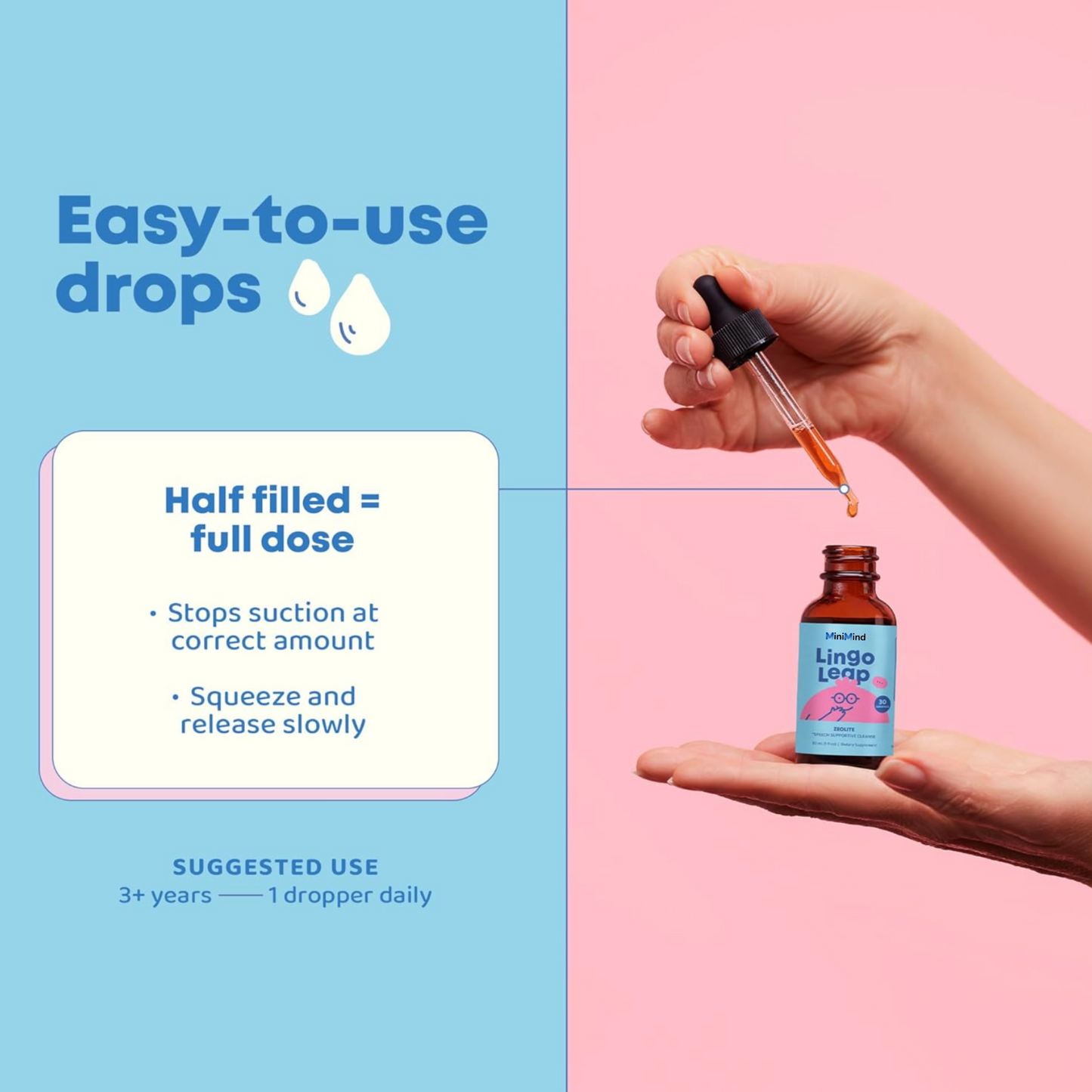 MiniMind™ Speech Support Supplement