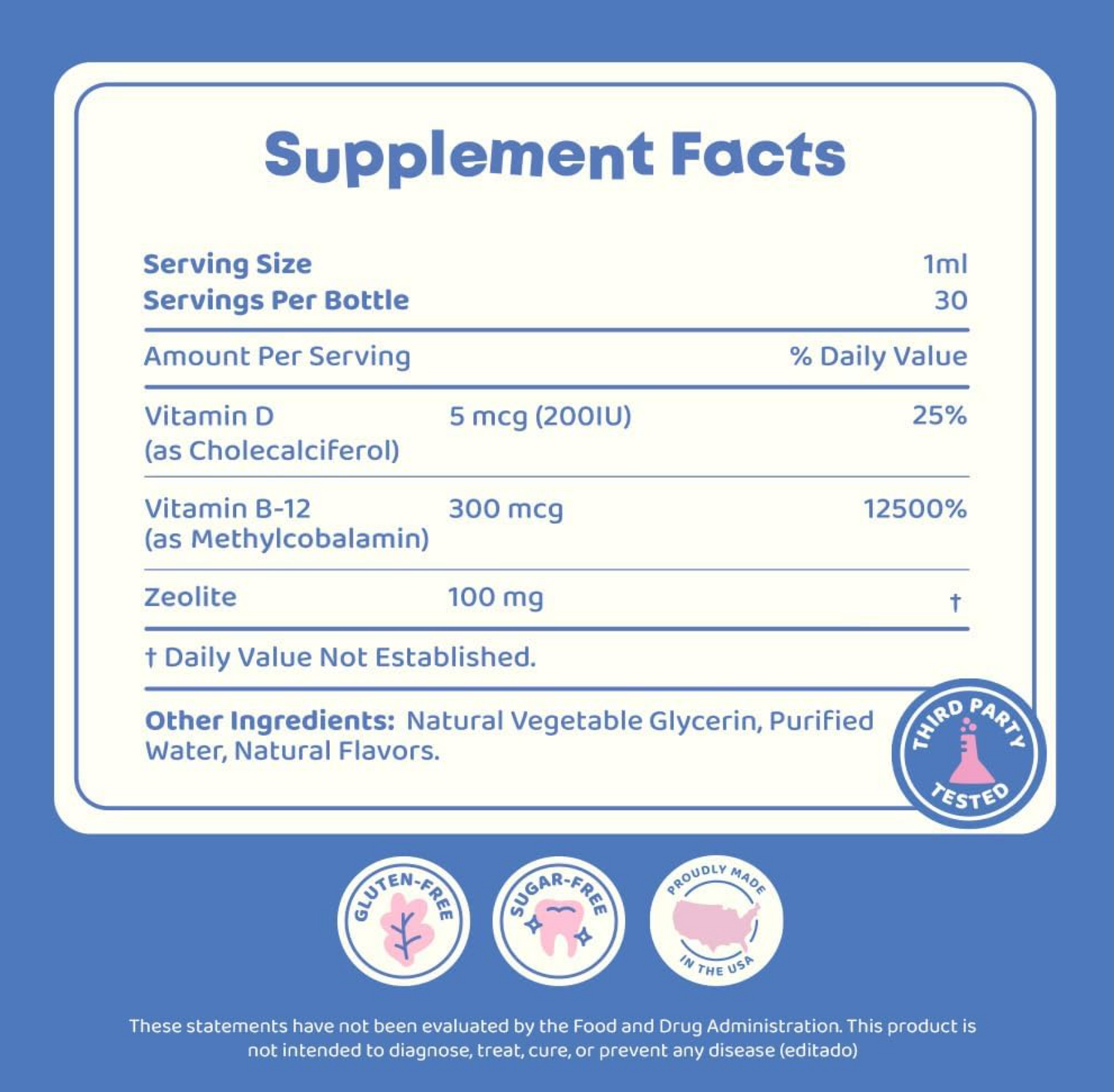MiniMind™ Speech Support Supplement