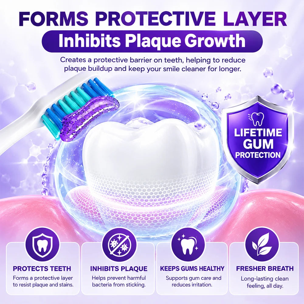 MiniMind™ Bee Venom Gum & Periodontal Toothpaste