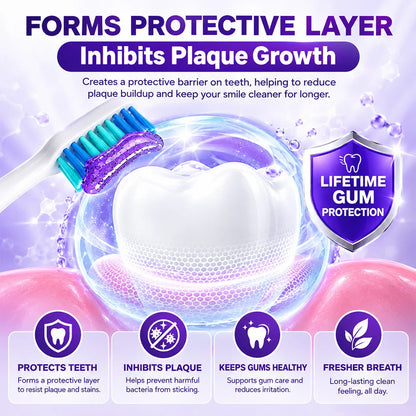 MiniMind™ Bee Venom Gum & Periodontal Toothpaste