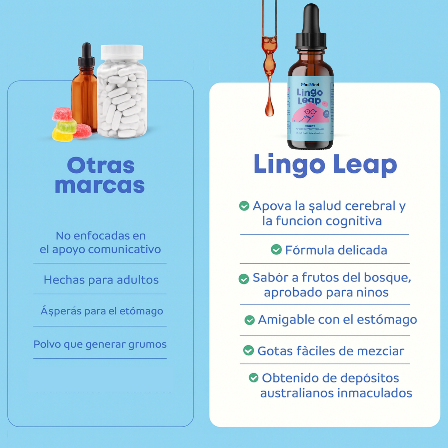 MiniMind™ Apoyo natural al desarrollo del habla