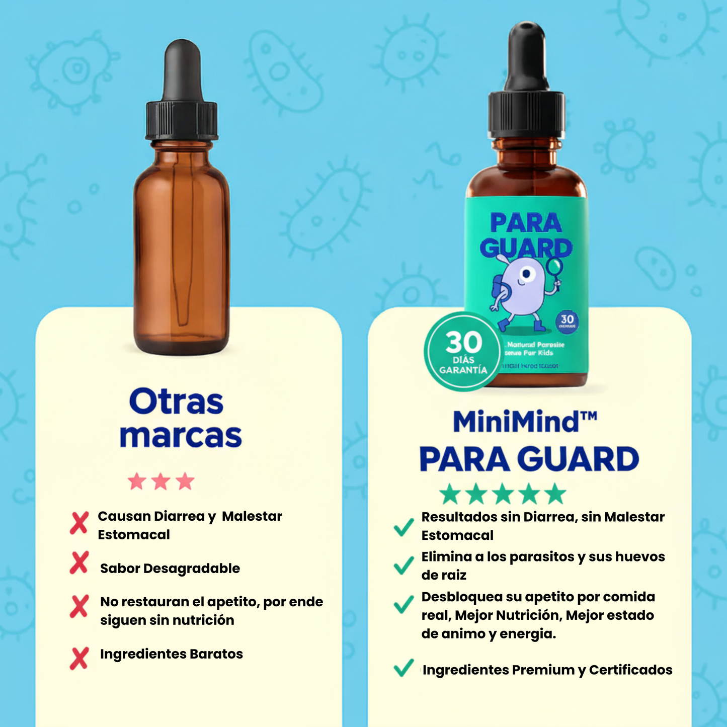 MiniMind™ ParaGuard Detox para niños