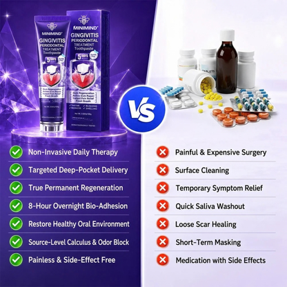 MiniMind™ Bee Venom Gum & Periodontal Toothpaste