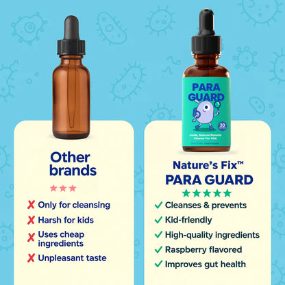 MiniMind™ ParaGuard Detox For Kids